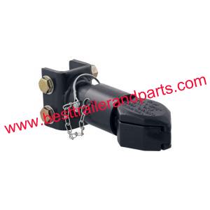 Adjustable Coupler Channel